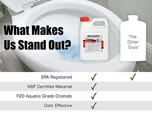 Root Destroyer - Effective Root Killer for Sewer & Pipe Lines - Stops New Growth - Safe for All Plumbing - 2lbs